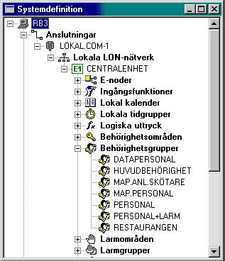 Bewator - 2010 Behörighetsområden och behörighetsgrupper 27 4 Högerklicka på önskad behörighetsgrupp och välj Ändra. Du kan också dubbelklicka på den.
