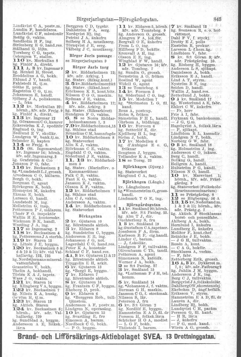 'LlndkvtstO A, postv.m. Lundin F, handelsres. Lundkvist C F, missionär Rettig G, vaktm. Sandholm H F, ing. Strömberg E G, hand.res. Stålhand G, löjtn. ~orsberg C G, tapets. Ostergren V, stallm.