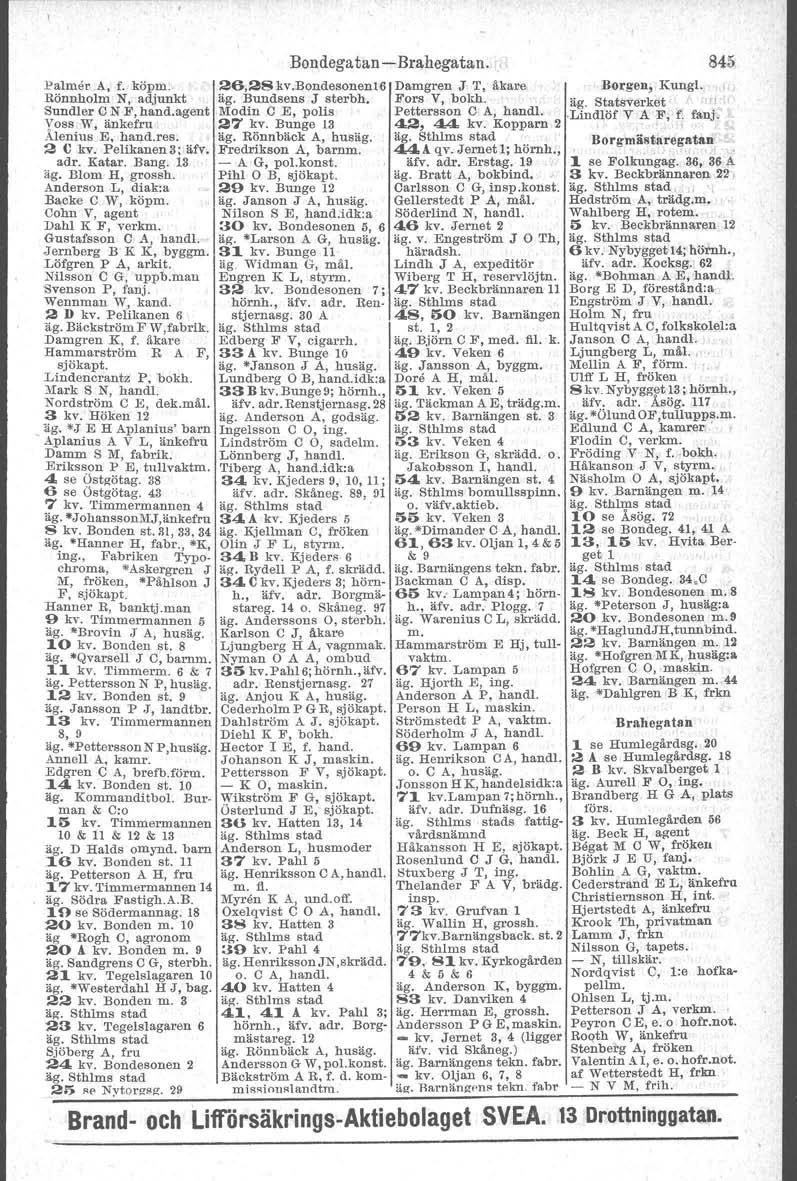 Bondega tan - Brahegatan. Palmer A, f. köpm.. 26,28.kv.BondesonenHl Damgren J T, åkare. Borgen, Kungl. Rönnholm N, adjunkt äg. Bundsens J sterbh, Fors V, bokh. äg. Statsverket.
