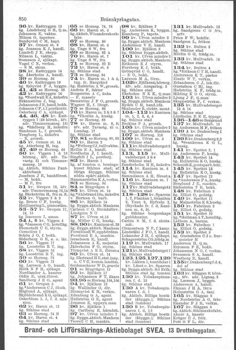 850 Brännkyrkagatan. 36.kv. Kattryggen 15 äg. Lindeberg G H, tj.m. Johnsson E, vaktm. Nilson G J tapetser. Sundqvist C M, kapt. 37 kv. Ormen st. 9 äg. Jonsson K J, hand!. LundelI J E, skepp.