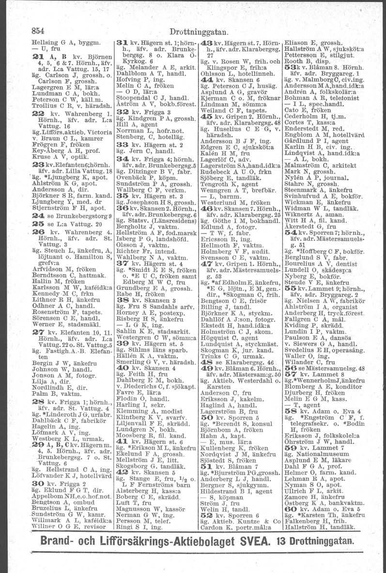 854 Hellsing G A, byggm. - U, fru 21 A, B kv, Björnen 4, 5, 6 & 7. Hömh., äfv, adr. L:a Vattug. 15, 17 äg. Carlson J, grossh. o. Carlson F, grossh. Lagergren E M, lär:a Lundman C A, bokh.