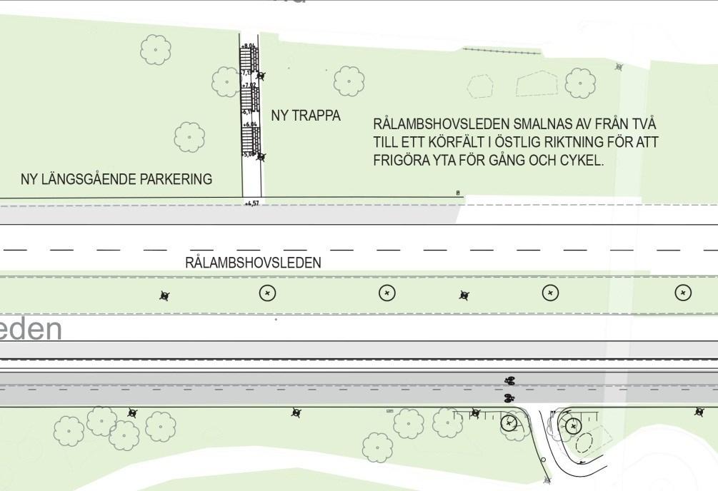 Sida 10 (15) Cykelbanan längs Rålambshovsleden Förslaget innebär att den befintliga cykelbanan breddas ut i gatan så att den blir 4,5 meter bred.