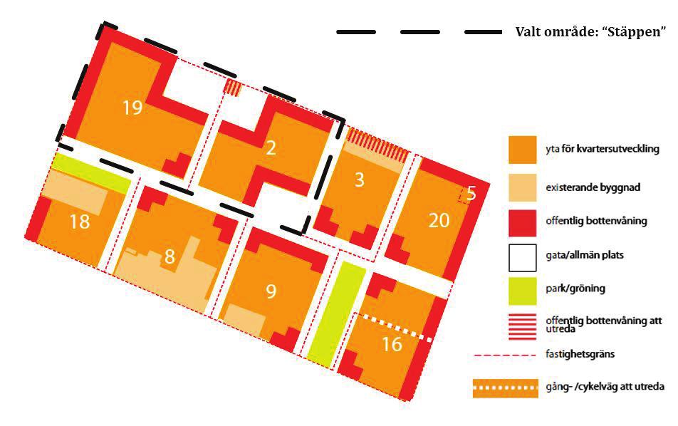 Ur andras perspektiv Nedan presenteras hur platsen beskrivs utifrån andra perspektiv än kommunens.