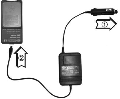 Driftinstruktion DC-Batteriladdare för FuB 05 AA (BA2250_0) DC-Ladegerät-05AA-sv [PMRS/DOKUS] DC-Batteriladdare för FuB 05 AA (BA2250_0) Laddningsapparaten består av stickproppsladdaren QD112300 och