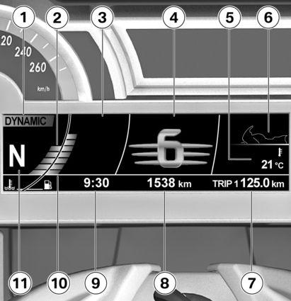 3 22 Indikeringar z Multifunktionsdisplay 1 Körläge ( 58) 2 Kylmedelstemperatur 3 Område för varningsindikeringar ( 28) 4 Menyområde ( 46) med audiosystem med förberedelse navigaionsutrustning FE