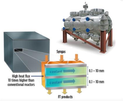 ..BIO 2 FUELS VELOCYS NYA