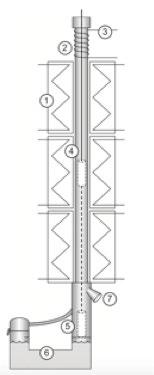 ..BIO 2 FUELS TILLBAKS