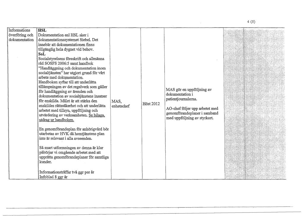 4(5) Informations överföring och dokumentation HSL Dokumentation enl HSL sker i dokumentationssystemet Siebel. Det innebär att dokumentationen finns tillgänglig hela dygnet vid behov.