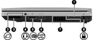 Höger Komponent Beskrivning (1) Dockningskontakt Ansluter en extra dockningsenhet. (2) ExpressCard-kortplats Stöder extra ExpressCard-kort på 34 mm.