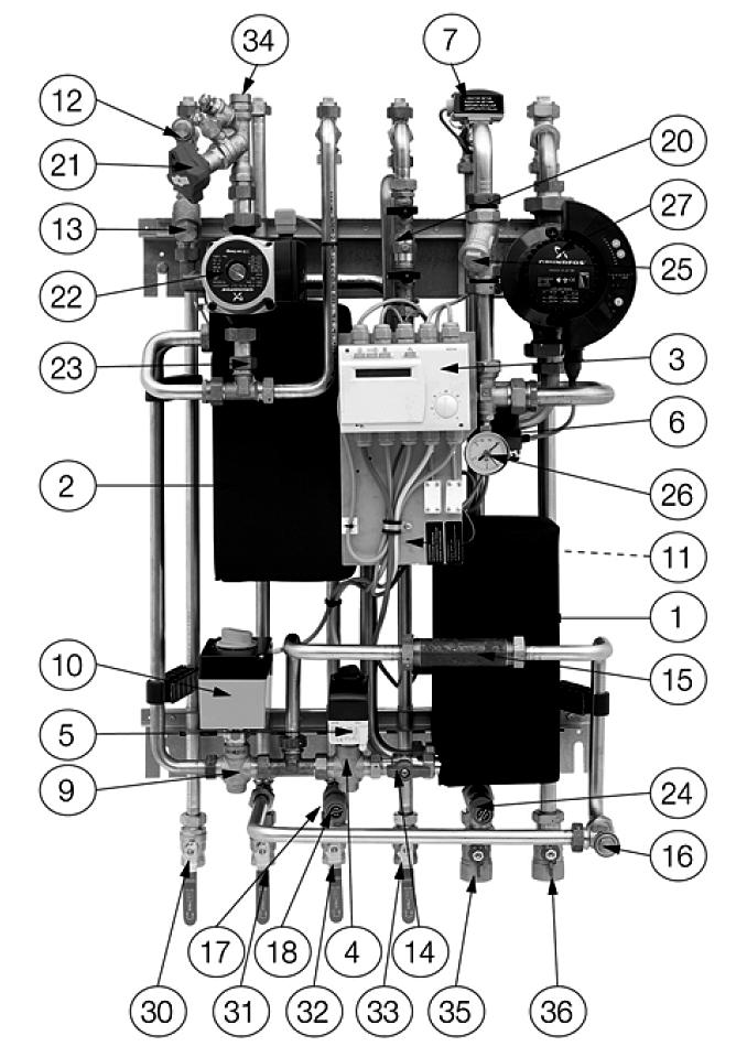 Detaljförteckning Komponentlista Fjärrvärmekrets Tappvarmvattenkrets Radiatorkrets Tillval/reglerutr 12. Temperaturgivaranslutning tillopp 2. Värmeväxlare CB30-60-3V, VV 1.