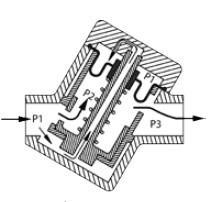 FlowControl E-Just Cartridge E-Justens automatiska insats ser till att det beräknade flödet ha inte ändras oavsett tryckförändningar i systemet.