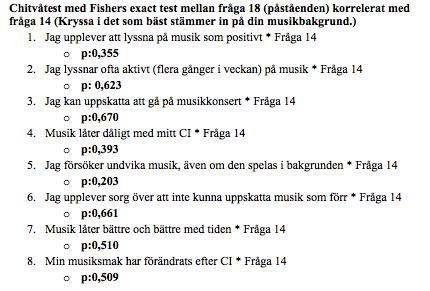 D. SPSS-tabeller