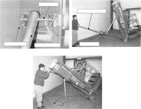 Fig. 7 Passage genom dörrar Låspinne Tilthandtag Låsnål Cylinderenhet Låspinne Cylindern säkrad