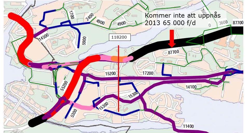 Figur 13 Utredningen för en situation 2015.