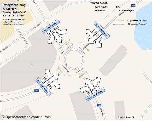 5. Korsning Järlaleden/Planiavägen/Väg 260 Korsningen är i dag en cirkulationsplats. Med en ökad stadsmässighet i området övervägs att bygga om cirkulationsplatsen till en signalreglerad korsning.