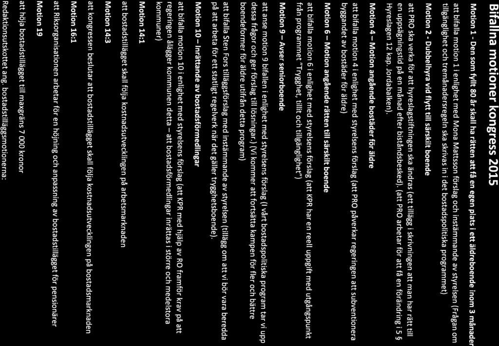 Bifallna motioner kongress 2015 Motion 1 - Den som fyllt 80 år skall ha rätten att få en egen plats i ett äldreboende inom 3 månader att bifalla motion 1 i enlighet med Mona Mattsson förslag och