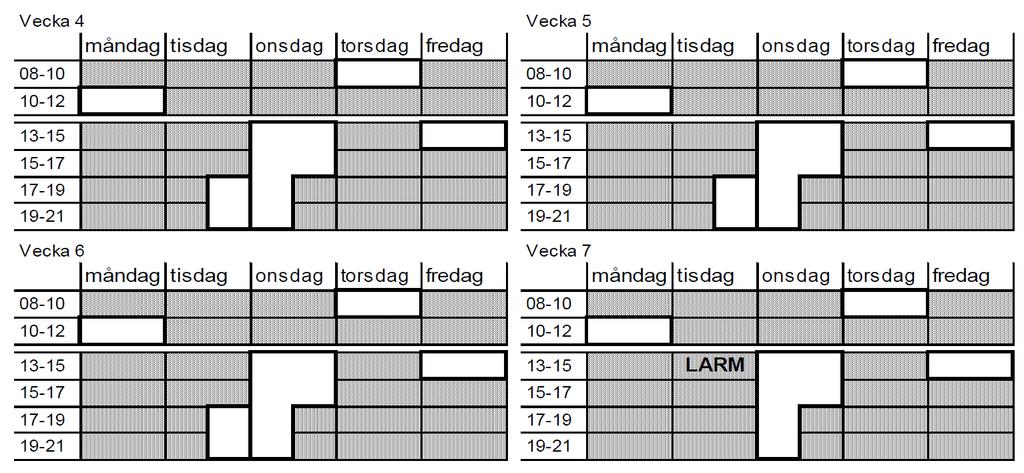 Blockschema 16