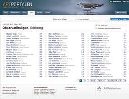 FINKAR FÄLTSPARVAR FiG-2014 Året i siffror?