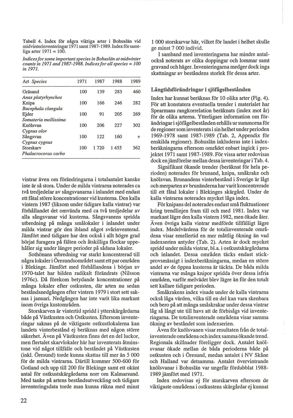 Tabell 4. Index for nagra viktiga arter i Bohuslan vid midvinterinventeringar 1971 samt 1987-1989. Index for samtliga arter 1971 = 100.