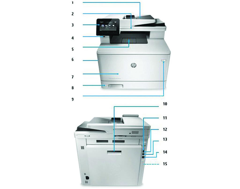 Datablad HP Color LaserJet Pro MFP M477-serien Produktrundtur HP Color LaserJet Pro MFP M477-serien visas 1. 50-arks automatisk dokumentmatare (ADM) 2.