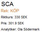 Aktienytt Aktieanalys - fredag den 2 juni 2017 Marknadskommentar Relativt odramatisk vecka på plus Stockholmsbörsens bjöd på