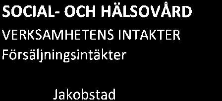 122, SOCHVN