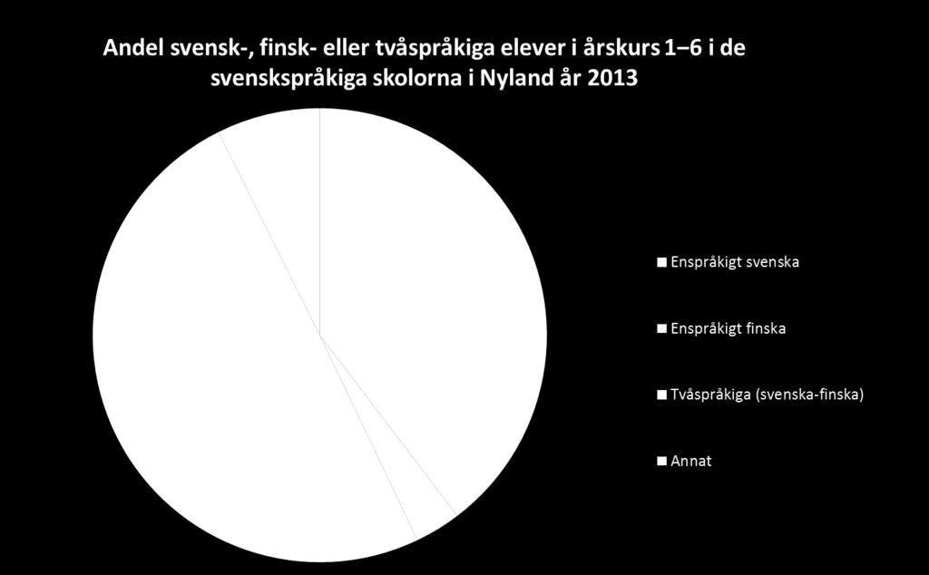 För kunskap