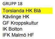 USM Steg Datum Lag Lagindelning Plats Kostnad HT-18 Steg 1 20-21/10 Blå Nivå 1 Torslanda 0 (+ mat) Steg 1 20-21/10 Vit Nivå 2,3 (+F05) Mölndal 0 (+ mat) Steg 1 20-21/10