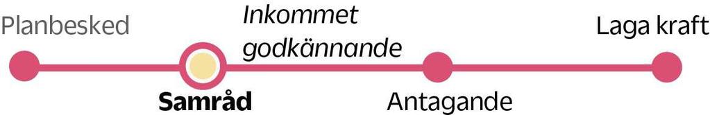 2017-10-05 1 (13) PLANBESKRIVNING SAMRÅDSHANDLING Detaljplan för ändring avseende utökad byggrätt och justering av förskolegård på fastigheten FREDEN STÖRRE 14 vid Rissneleden i Hallonbergen