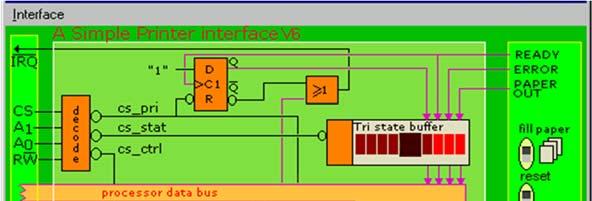 Skrivarport, Version 6 I