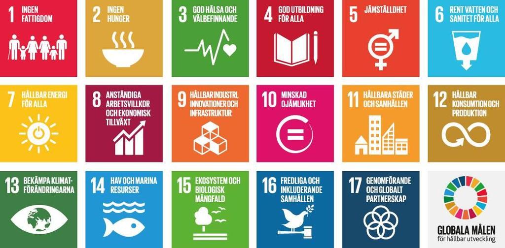 2015 beslutade samtliga världens länder i FN:s generalförsamling att anta Agenda 2030 med 17 globala mål för en hållbar utveckling, som ska genomföras till år 2030.