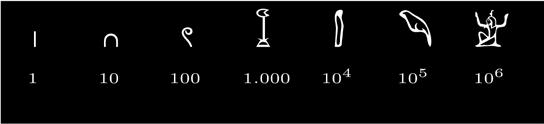 vidare. Det innebar att om de skulle teckna talet sju så fick de teckna sju stycken ettor. Figur 1 visar exempel på det egyptiska talsystemets symboler. Figur 1. [De egyptiska symbolerna] (u.å).