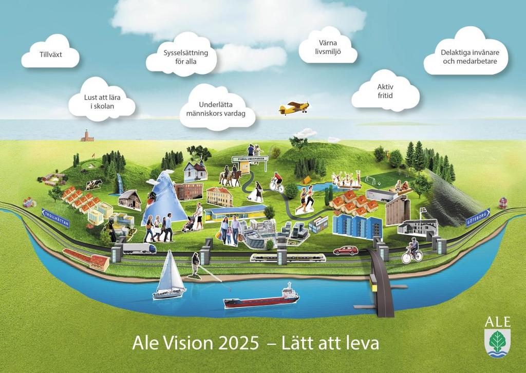 1 Visionen För att åstadkomma en förändring måste man veta i vilken riktning man ska gå. I Ale bedrevs under 2012 ett arbete som resulterade i visionen Ale Lätt att leva.