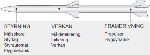 20(47) robotsystem krävs mer forskning och en stor budget samt komponenter som inte går att köpa över disk.