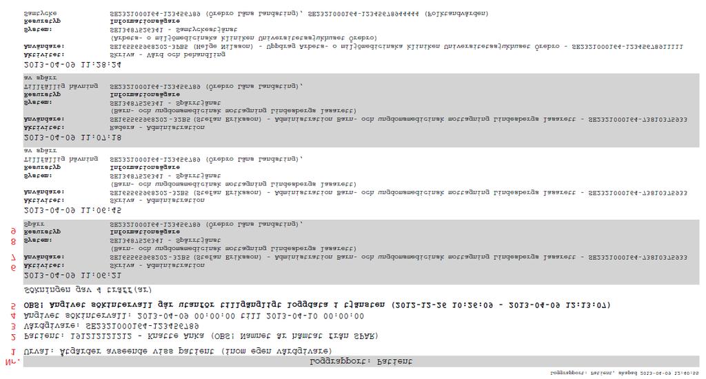 Exempel på loggrapport Patient Patient, vårdenhet Val av patient vid viss vårdenhet inom den egna vårdgivaren fylls följande uppgifter i (se