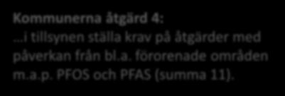 och tillsyn prioritera förorenade områden med