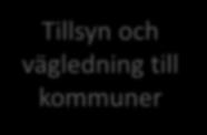 bl.a. PFAS Blå tråden Styrmedel & vägledning