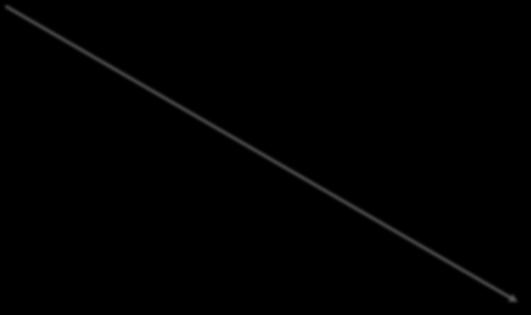 till