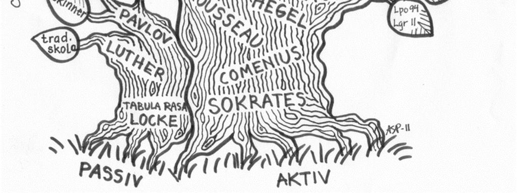 Januari 2014 De här orden genomsyrar vår verksamhet: Respekt Omtanke Vänskap Förskolan ska lägga grunden för ett livslångt lärande.