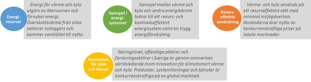 Vilka projekt kan man söka stöd för?