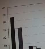 VTI rapport 599 Utgivningsår 2007 www.vti.