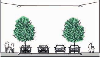 Trafikstruktur 2,25 3,5 2 2,25 3 2 4 2 3 3 2 6
