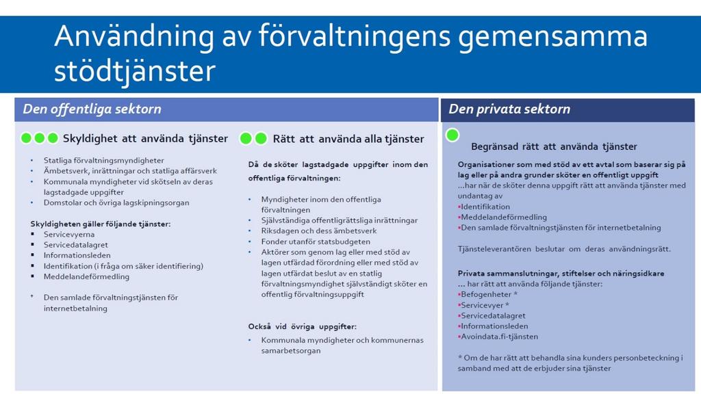Lagens övergångsbestämmelser fastställer övergångstider för skyldigheten att anordna och använda tjänsterna, regleringen av personalens ställning i de operativa och organisatoriska förändringar som