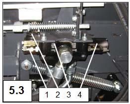 4. Stäng skyddsnätet. 5. Starta klyvningen med handstartspaken. 5.6. Klyvanordningens funktion Klyvanordningen är automatisk men den även manövreras med handstyrning. Automatisk start.