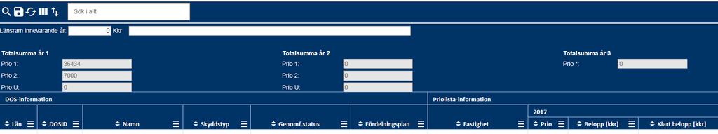 Priolistan - Nytt verktyg som vi under 2017 gemensamt tar fram arbetsmetodik för - Överblick - Behörighetsstyrt- förslagslämnaren - Aktuell info från VIC Natur - Visning av prio-info på resp