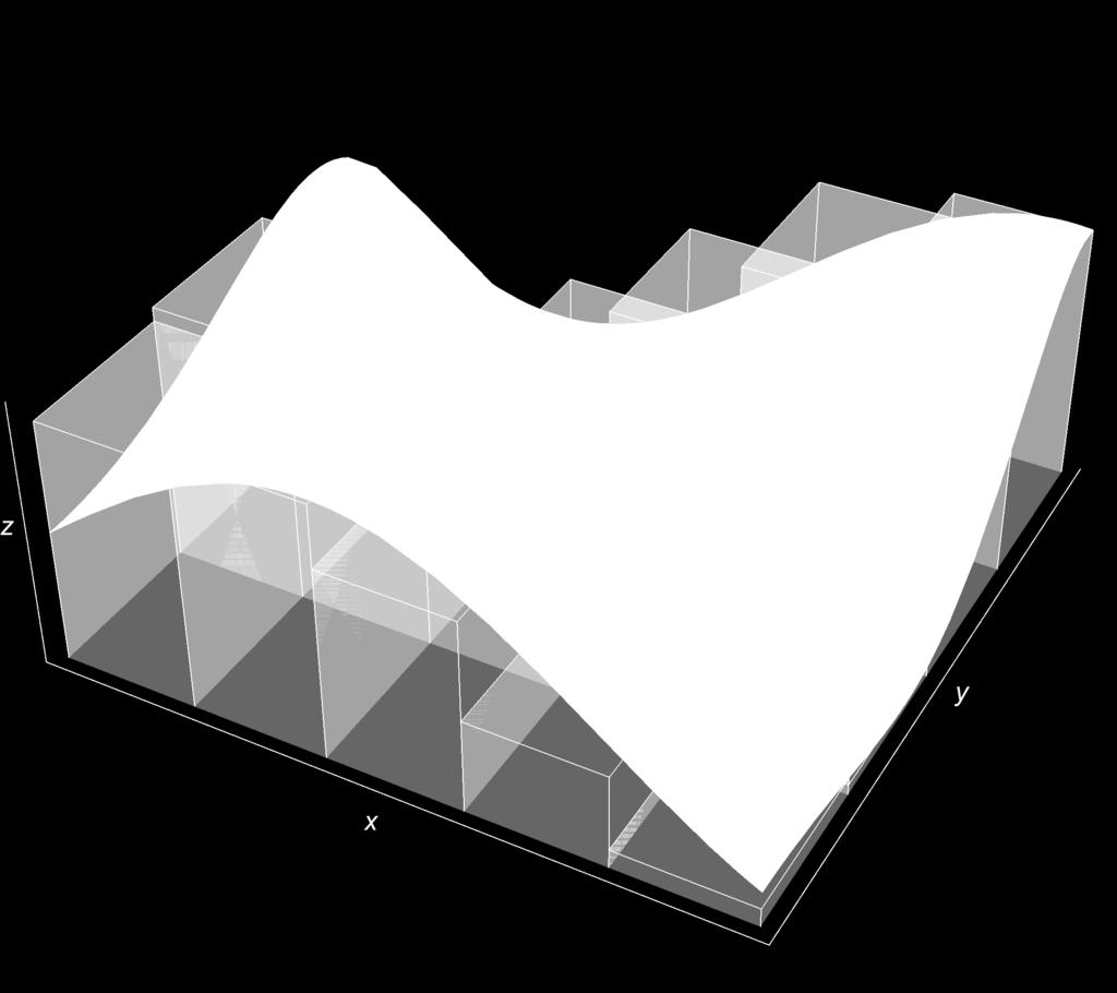 Se: http://demonstrations.wolfram.