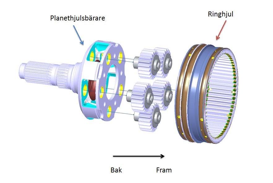 Figur 8 Sprängskiss av systemet.