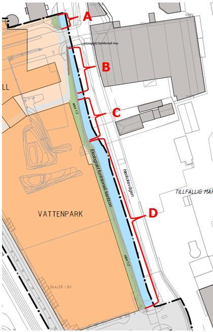 Figur 5. Geografisk indelning av kantzonen i sträckorna A,B, C och D.