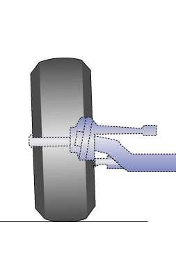 All angles Scrub Radius Camber