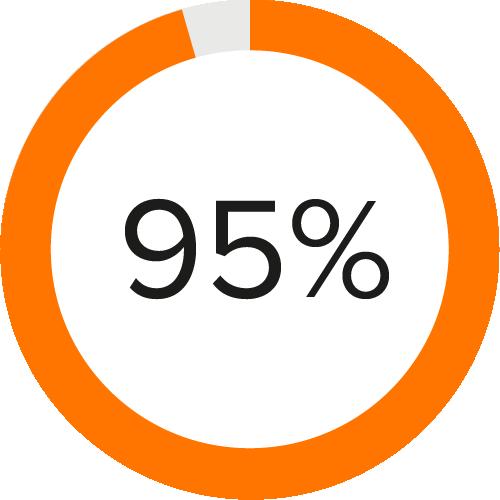 Du kan nu hantera alla svetsprocedurer och personalens kvalifikationer på ett enkelt och